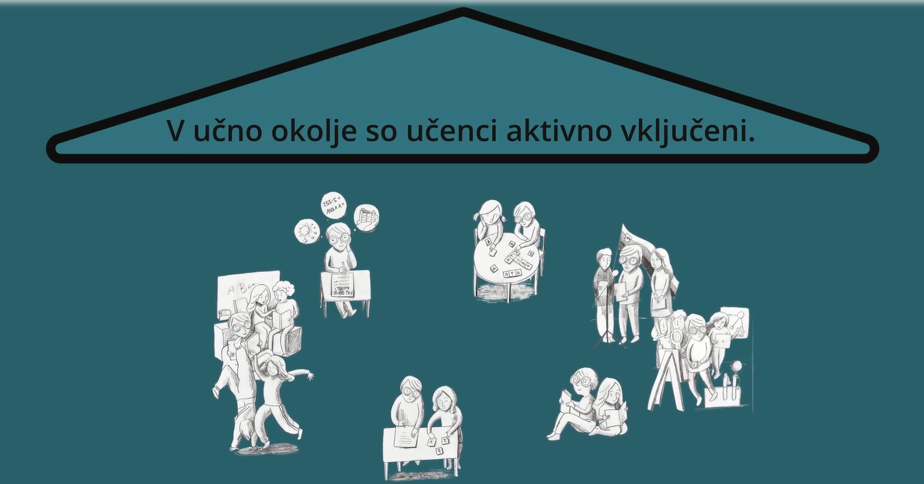 razvijanje pismenosti